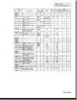 Preview for 7 page of Mitsubishi MDS-A-SVJ Series Parameter Manual