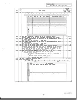 Preview for 9 page of Mitsubishi MDS-A-SVJ Series Parameter Manual