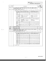 Preview for 10 page of Mitsubishi MDS-A-SVJ Series Parameter Manual