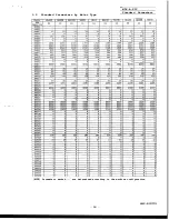 Preview for 19 page of Mitsubishi MDS-A-SVJ Series Parameter Manual