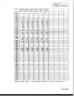 Preview for 20 page of Mitsubishi MDS-A-SVJ Series Parameter Manual