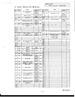 Preview for 22 page of Mitsubishi MDS-A-SVJ Series Parameter Manual