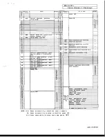 Preview for 24 page of Mitsubishi MDS-A-SVJ Series Parameter Manual