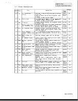 Preview for 25 page of Mitsubishi MDS-A-SVJ Series Parameter Manual