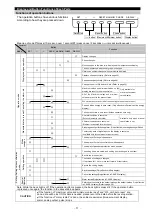 Preview for 12 page of Mitsubishi ME96SSR-MB User Manual