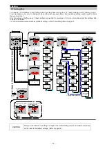 Preview for 14 page of Mitsubishi ME96SSR-MB User Manual