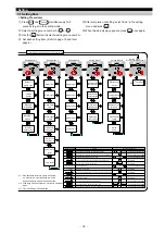 Preview for 15 page of Mitsubishi ME96SSR-MB User Manual