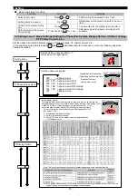 Preview for 16 page of Mitsubishi ME96SSR-MB User Manual