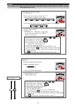 Preview for 18 page of Mitsubishi ME96SSR-MB User Manual