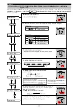 Preview for 24 page of Mitsubishi ME96SSR-MB User Manual