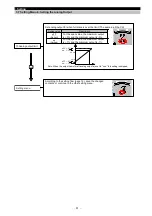 Preview for 32 page of Mitsubishi ME96SSR-MB User Manual