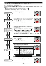 Preview for 33 page of Mitsubishi ME96SSR-MB User Manual