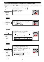 Preview for 34 page of Mitsubishi ME96SSR-MB User Manual