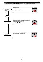 Preview for 35 page of Mitsubishi ME96SSR-MB User Manual