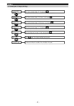 Preview for 41 page of Mitsubishi ME96SSR-MB User Manual