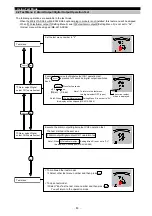 Preview for 44 page of Mitsubishi ME96SSR-MB User Manual