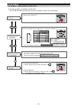 Preview for 46 page of Mitsubishi ME96SSR-MB User Manual