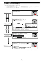 Preview for 47 page of Mitsubishi ME96SSR-MB User Manual