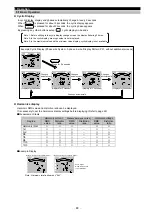 Preview for 50 page of Mitsubishi ME96SSR-MB User Manual