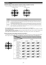 Preview for 54 page of Mitsubishi ME96SSR-MB User Manual