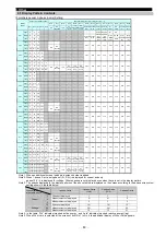 Preview for 61 page of Mitsubishi ME96SSR-MB User Manual