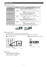 Preview for 72 page of Mitsubishi ME96SSR-MB User Manual