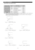 Preview for 74 page of Mitsubishi ME96SSR-MB User Manual