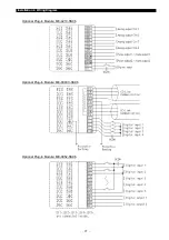 Preview for 78 page of Mitsubishi ME96SSR-MB User Manual