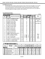 Preview for 36 page of Mitsubishi MEDALLION WS-55615 Service Manual