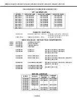 Preview for 54 page of Mitsubishi MEDALLION WS-55615 Service Manual