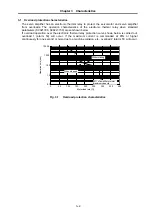 Preview for 24 page of Mitsubishi MELDAS HS Series Specifications And Instruction Manual