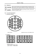 Preview for 55 page of Mitsubishi MELDAS HS Series Specifications And Instruction Manual