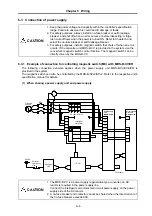 Preview for 57 page of Mitsubishi MELDAS HS Series Specifications And Instruction Manual