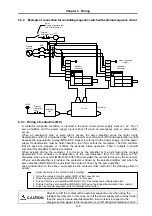 Preview for 59 page of Mitsubishi MELDAS HS Series Specifications And Instruction Manual