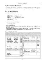 Preview for 70 page of Mitsubishi MELDAS HS Series Specifications And Instruction Manual