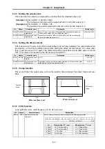 Preview for 71 page of Mitsubishi MELDAS HS Series Specifications And Instruction Manual