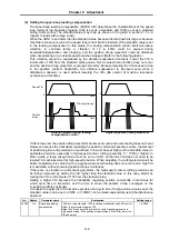 Preview for 74 page of Mitsubishi MELDAS HS Series Specifications And Instruction Manual