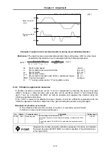 Preview for 80 page of Mitsubishi MELDAS HS Series Specifications And Instruction Manual