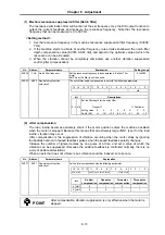 Preview for 81 page of Mitsubishi MELDAS HS Series Specifications And Instruction Manual