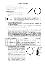 Preview for 82 page of Mitsubishi MELDAS HS Series Specifications And Instruction Manual