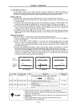 Preview for 84 page of Mitsubishi MELDAS HS Series Specifications And Instruction Manual