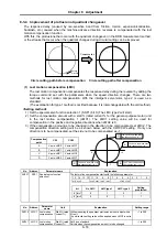 Preview for 85 page of Mitsubishi MELDAS HS Series Specifications And Instruction Manual