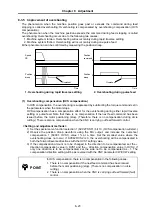 Preview for 90 page of Mitsubishi MELDAS HS Series Specifications And Instruction Manual