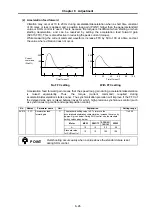 Preview for 93 page of Mitsubishi MELDAS HS Series Specifications And Instruction Manual