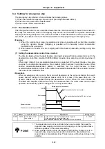 Preview for 95 page of Mitsubishi MELDAS HS Series Specifications And Instruction Manual