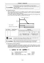 Preview for 96 page of Mitsubishi MELDAS HS Series Specifications And Instruction Manual