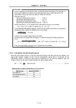 Preview for 130 page of Mitsubishi MELDAS HS Series Specifications And Instruction Manual