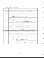 Предварительный просмотр 15 страницы Mitsubishi MELDAS TRS150 Manual