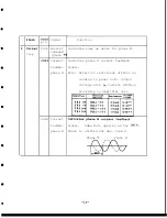 Предварительный просмотр 16 страницы Mitsubishi MELDAS TRS150 Manual