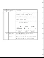 Предварительный просмотр 19 страницы Mitsubishi MELDAS TRS150 Manual